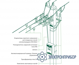 Интеллектуальный цифровой управляемый разъединитель РИЦ