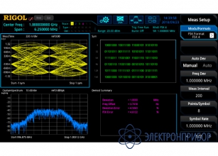 Опция векторного анализа RSA5000-VSA