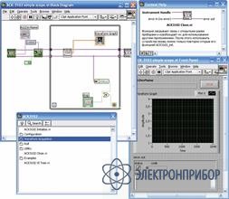 Полный комплект средств разработки по ACK-3102_SDK