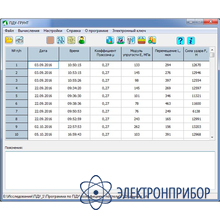 Программный комплекс ПДУ-Грунт