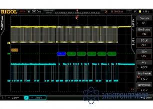 Опция декодирования can для ds6000 SD-CAN-DS6000