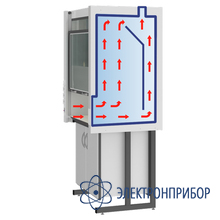 Шкаф вытяжной ШВ-НРЖ.180