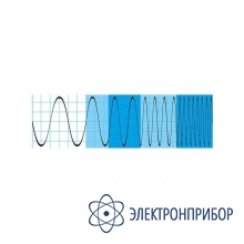 Программная опция диапазон частот 9 кгц ... 3,2 ггц с электронным аттенюатором уровня во всем диапазоне SMCVB-B103