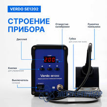 Станция паяльная индукционная VERDO SE1202