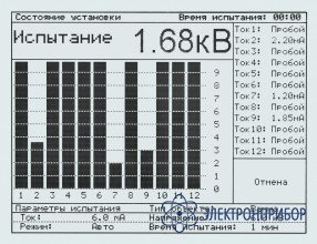 Стенд испытания перчаток СВС-12Ц