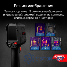 Тепловизор AMO T832