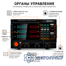 Трехканальный источник питания 80 вольт 10 ампер ТЕТРОН-8010-3