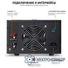 Трехканальный источник питания 80 вольт 10 ампер ТЕТРОН-8010-3