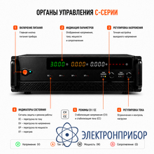 Программируемый источник питания ТЕТРОН-40003С