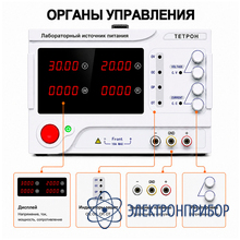 Лабораторный источник питания ТЕТРОН-50002Е