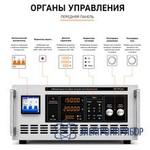 Лабораторный источник питания ТЕТРОН-60030М