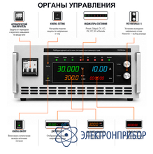 Программируемый источник питания 30 в 350 а ТЕТРОН-30350М