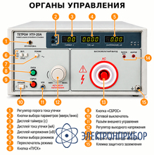 Универсальная пробойная установка 20кв ac ТЕТРОН УПУ-20А