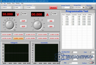 Источник питания линейный программируемый UT6015EWR