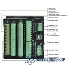 Регулятор положения привода УП-100