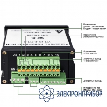 Указатель положения привода УП-25