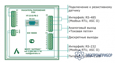 Указатель положения привода УП-23 с датчиком