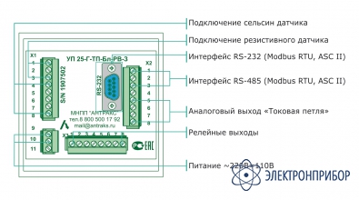 Указатель положения привода УП-25