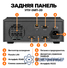 Программируемая пробойная установка 5кв ас, 6кв dc ТЕТРОН УПУ-5МП-20
