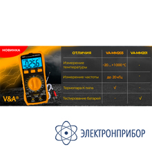 Цифровой мультиметр VA-MM203