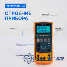 Калибратор процессов с функцией измерения, 0,02% VERDO CH3102