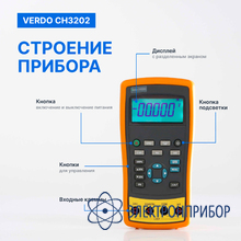Калибратор токовой петли с функцией измерения, 0,02% VERDO CH3202