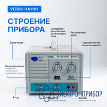 Усилитель амплитудный 3 мгц, 170 вп-п VERDO HA1101