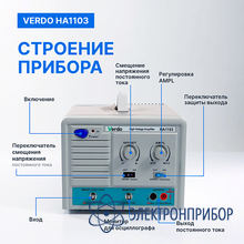 Усилитель амплитудный, 1 мгц, 400 вп-п VERDO HA1103
