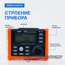 Измеритель сопротивления изоляции до 2500в VERDO IH6102
