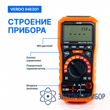 Измеритель сопротивления изоляции до 1000в VERDO IH6301