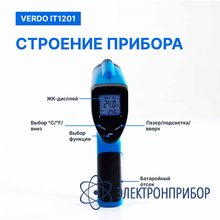 Пирометр портативный (-50…380°с)/(±2% или ±2°с); ds=12:1; k=0,1…1,0; 1 лазер VERDO IT1201