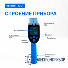 Пирометр портативный (-50…550°с)/(±2% или ±2°с); ds=12:1; k=0,1…1,0; 2 лазера VERDO IT1301