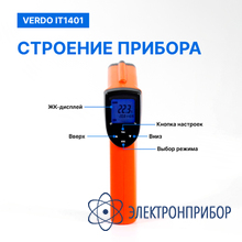 Пирометр портативный (-50…580°с)/(±2% или ±2°с); ds=16:1; k=0,1…1,0; 2 лазера VERDO IT1401