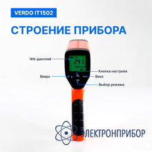 Пирометр портативный (-50…1100°с)/(±2% или ±2°с); ds=50:1; k=0,1…1,0; 2 лазера VERDO IT1502
