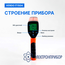 Пирометр портативный (-50…1600°с)/(±2% или ±2°с); ds=50:1; k=0,1…1,0; 2 лазера VERDO IT1504