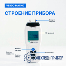 Манометр дифференциальный, ±34,47 кпа/±0,3% VERDO MA1102