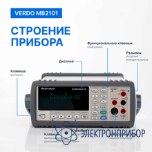Мультиметр настольный (вольтметр) 4 1/2 разряда, погрешность 0,03% VERDO MB2101