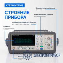 Вч-милливольтметр 2-канальный, 5 мгц VERDO MF2102