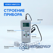 Влагомер древесины, бумажных и строительных материалов (22 шкалы) VERDO MM1215