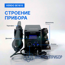 Станция паяльная термовоздушная VERDO SE1615