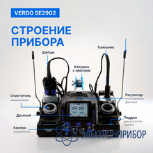 Станция паяльная с термопинцетом и паяльником VERDO SE2902