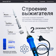 Набор для выжигания по дереву VERDO SE7101