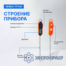 Термометр цифровой со стационарным зондом VERDO TF1101
