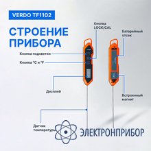 Термометр цифровой со стационарным зондом VERDO TF1102
