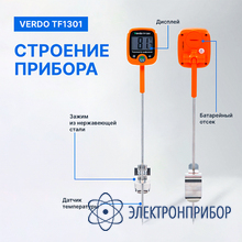 Термометр цифровой со стационарным зондом c фиксатором VERDO TF1301