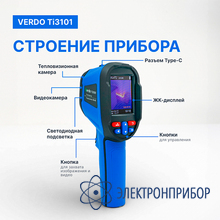Тепловизор (96*96 пикселей, измерение температуры) VERDO Ti3101
