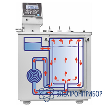 Термостат жидкостный ВИС-Т-10-3