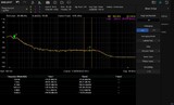 SSA5000-PN