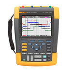 Fluke 190-504