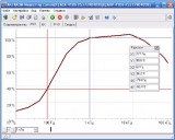 AKTAKOM Measuring compleX